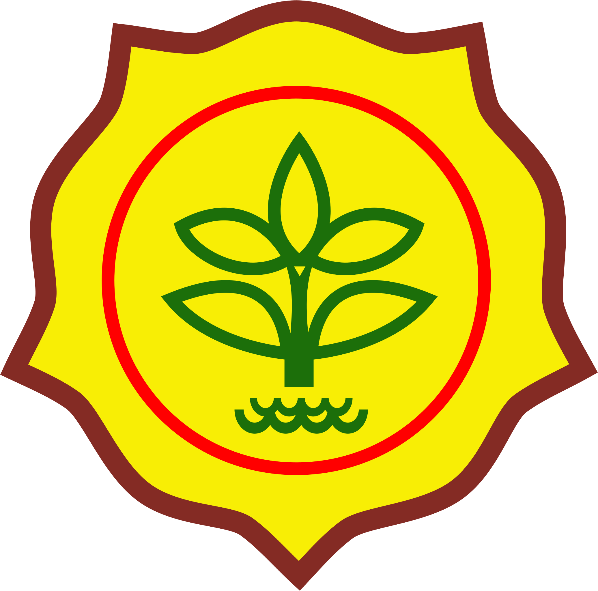 Ministry of Agriculture Indonesia
